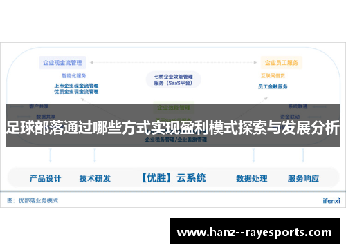足球部落通过哪些方式实现盈利模式探索与发展分析
