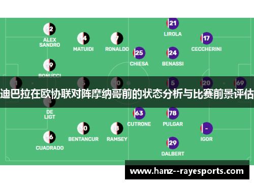 迪巴拉在欧协联对阵摩纳哥前的状态分析与比赛前景评估