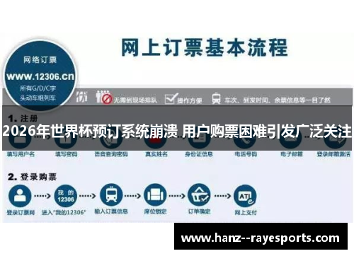 2026年世界杯预订系统崩溃 用户购票困难引发广泛关注 2026年世界杯预订系统崩溃 用户购票困难引发广泛关注