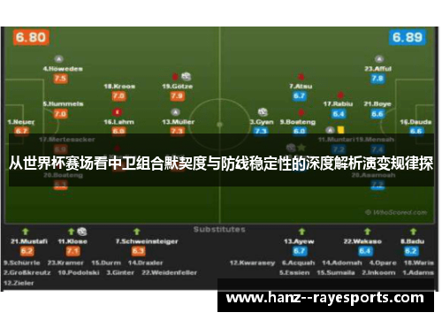 从世界杯赛场看中卫组合默契度与防线稳定性的深度解析演变规律探 从世界杯赛场看中卫组合默契度与防线稳定性的深度解析演变规律探