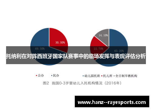 托纳利在对阵西班牙国家队赛事中的临场发挥与表现评估分析 托纳利在对阵西班牙国家队赛事中的临场发挥与表现评估分析