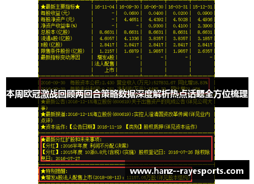 本周欧冠激战回顾两回合策略数据深度解析热点话题全方位梳理 本周欧冠激战回顾两回合策略数据深度解析热点话题全方位梳理