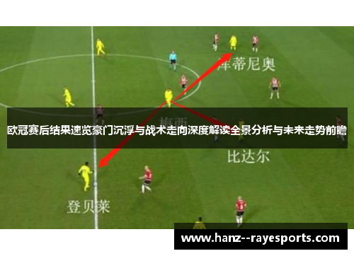 欧冠赛后结果速览豪门沉浮与战术走向深度解读全景分析与未来走势前瞻 欧冠赛后结果速览豪门沉浮与战术走向深度解读全景分析与未来走势前瞻