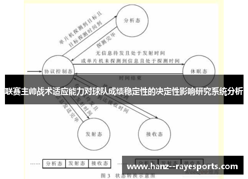 联赛主帅战术适应能力对球队成绩稳定性的决定性影响研究系统分析 联赛主帅战术适应能力对球队成绩稳定性的决定性影响研究系统分析